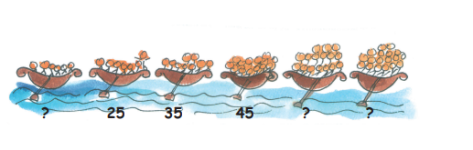 Six boats with these values ?, 25,35,45, ?, ?