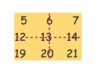 Numbers written in a 3*3 grid form. Row 1 has 5,6 and 7. Row 2 has 12,13 and 14. Row 3 has 19,20 and 21.