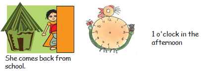 Hours and minutes hand to be made for time 1 o' clock in the afternoon.