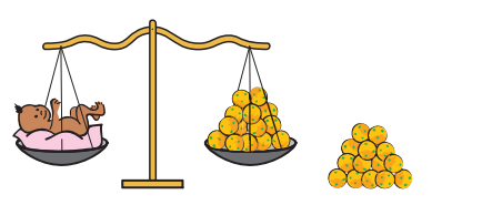 One side of the weighing scale has a baby and other side has sweets balancing the weight of the baby.