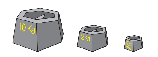 Weights of 10kg, 2kg and 500 grams.