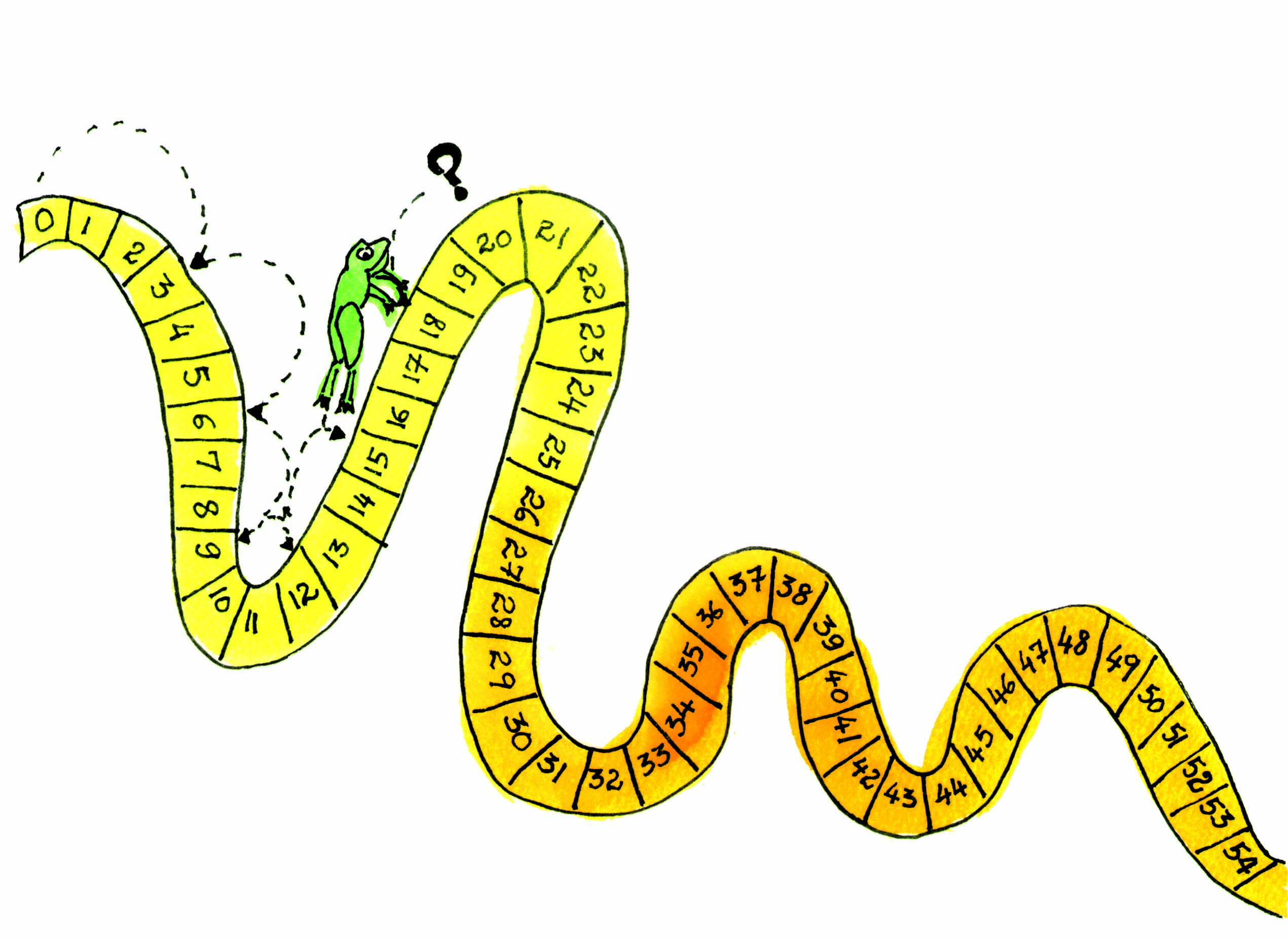 A frog jumping on numbers written from 0 to 54.