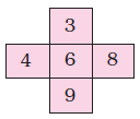A cross grid with number 6 in middle box and 3 in top box, 8 in right box, 9 in bottom box and 4 in left box.