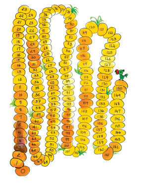 A line of stones with numbers written from 0 to 150.