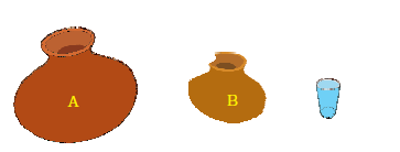 Pot A is bigger than Pot B and there is a small glass.