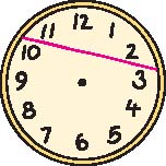 A clock with a line dividing numbers 11,12,1 and 2.
