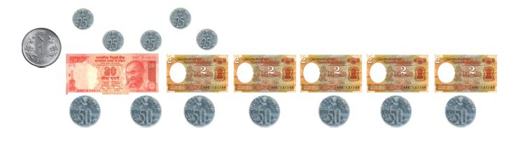 A 20 rupee note, five 2 rupee notes, seven 50 paise coins, five 15 paise coins and a 1 rupee coin.