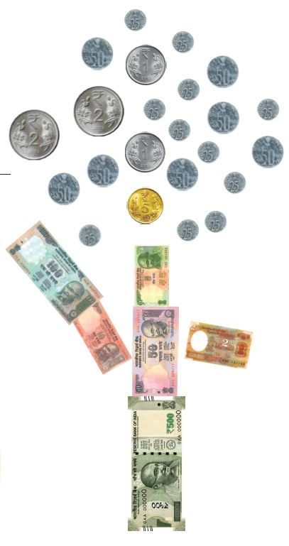One note each of Rupees 500, 100,50, 10, 5, and 2. Two coins of Rupee 2, two coins of Rupee 1, a coin of rupee 5, seven 50 paise coins, eleven 25 paise coins.
