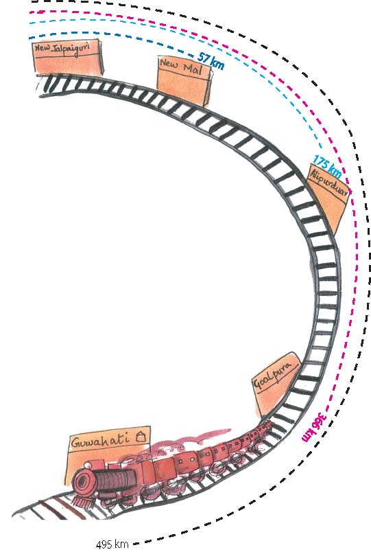 A train crossing different stations.