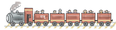 रेल के डब्बे में नाम लिखने की जगह। 