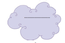 बादल के आकार में लिखने की जगह। 
