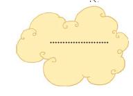 बादल के आकार में लिखने की जगह। 