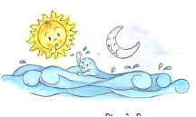 सूरज और चाँद पानी से बात कर रहे हैं। 