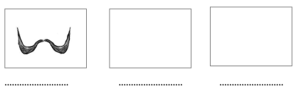 मूंछ बनाने की जगह।