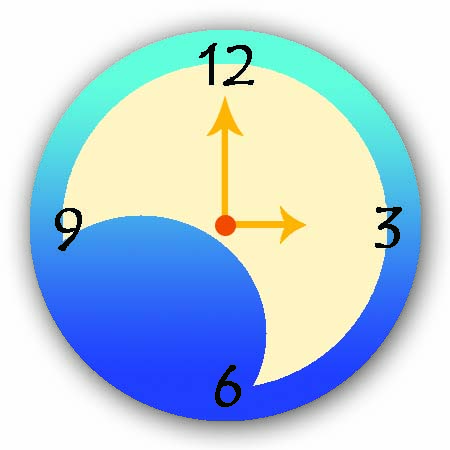 Clock showing 3 o'clock 