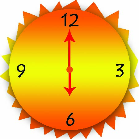 Clock showing 6 o'clock 