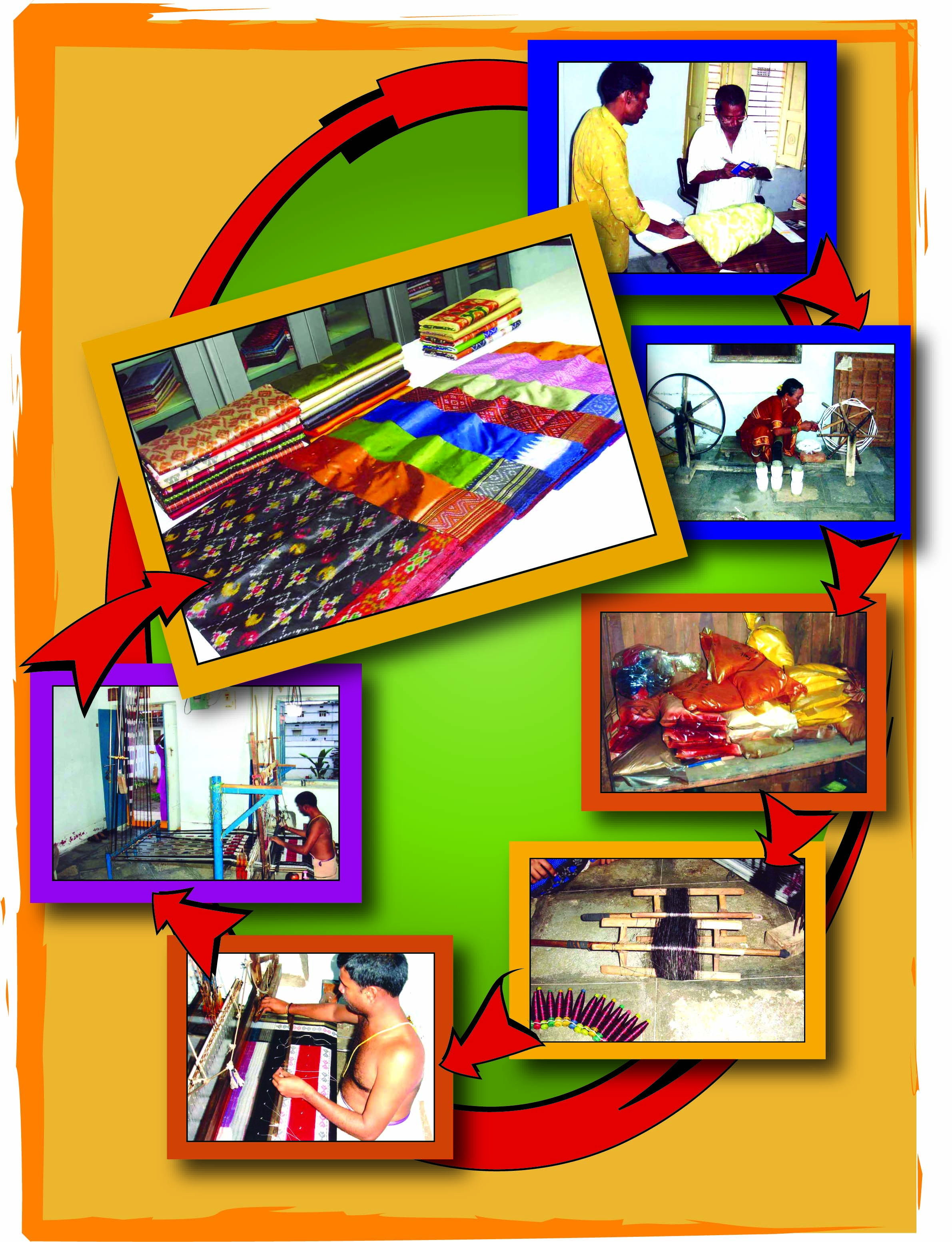 Process of making Pochampalli sarees. 