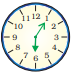 Time shown in the clock is 6:05.