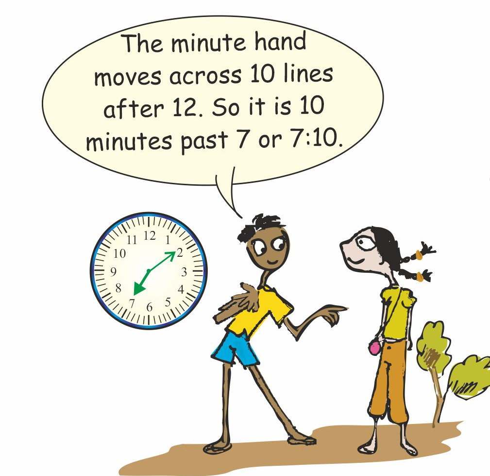 The boy is talking to the girl about working of the minutes hand in a clock. 