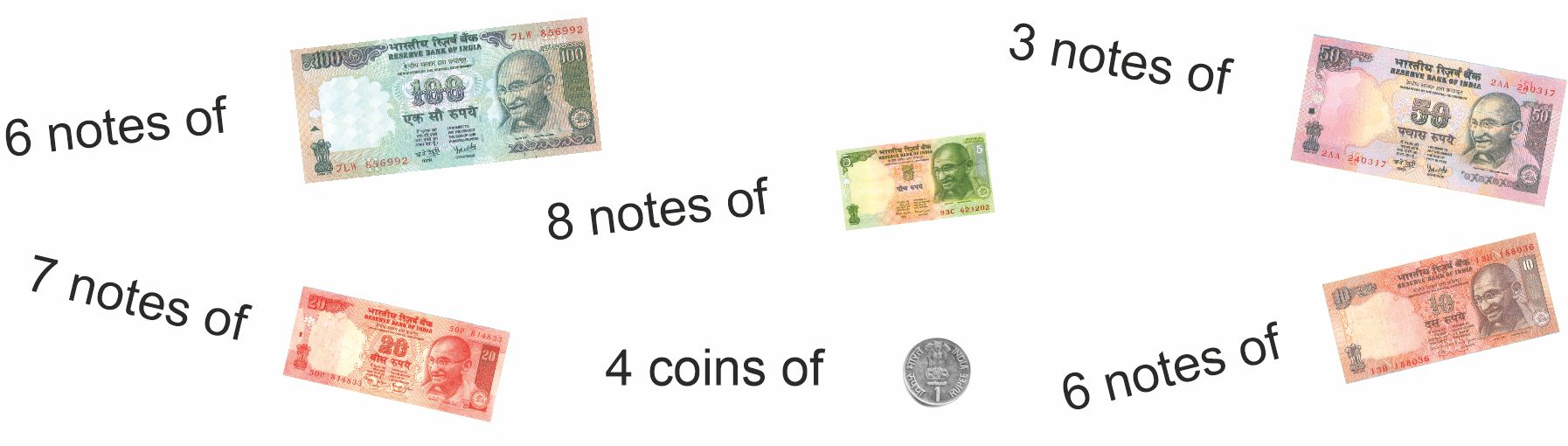 The image has 6 notes of 100 rupees, 7 notes of rupees 20, 8 notes of rupees 5, 3 notes of rupees 50, 6 notes of rupees 10 and 4 coins of rupee 1. 