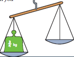 A balance scale with 3/4 kg weight on one side. 