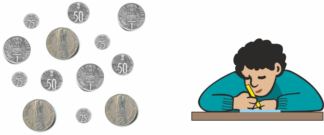 A child is writing and there are three 2 rupee coins, three 1 rupee coins, three 50 paise coins and four 25paise coins.