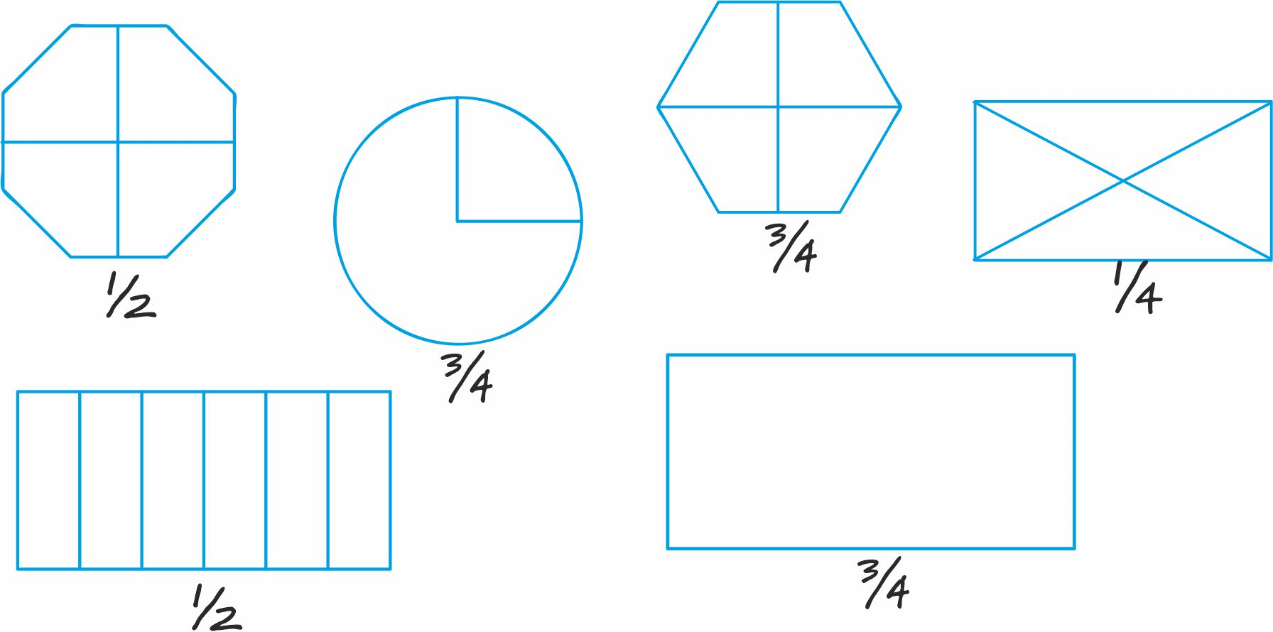 Six geometrical figures are given with fraction written below them.