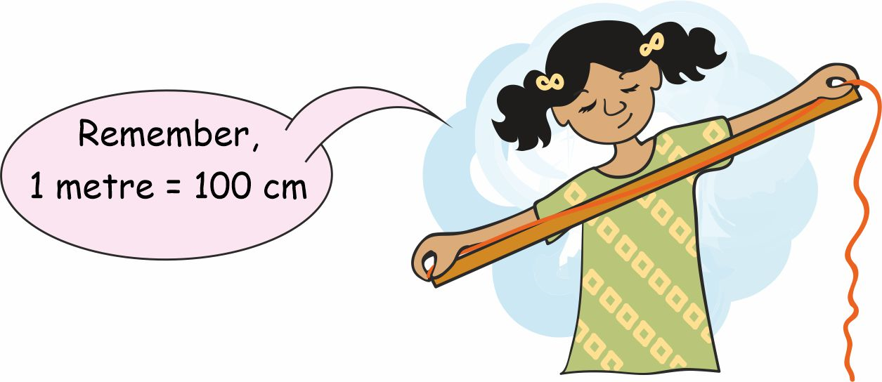 A girl is measuring a string with a meter scale.