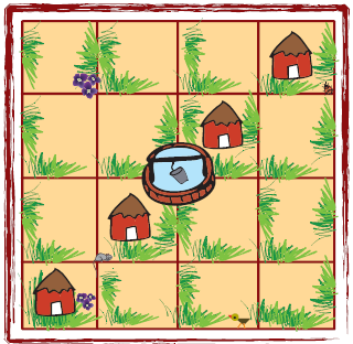 A land divided in 4 rows and 4 columns. There is a well in the middle of the land. Row 1 has a house in the last square. Row 2 has it in third square. Row 3 has it in second square and Row 4 has it in first square.  