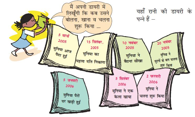 लड़की के हाथ में एक डायरी है।  