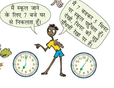 लड़का घड़ी देख रहा है। एक घड़ी में 7:00 बजे हैं और दूसरी घड़ी में 7:05 बजे हैं। 