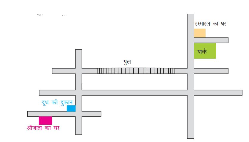 एक नक्शा जिसमे श्रीजाता का घर, दूध की दुकान, एक पल, पार्क,और इस्माइल का घर है।