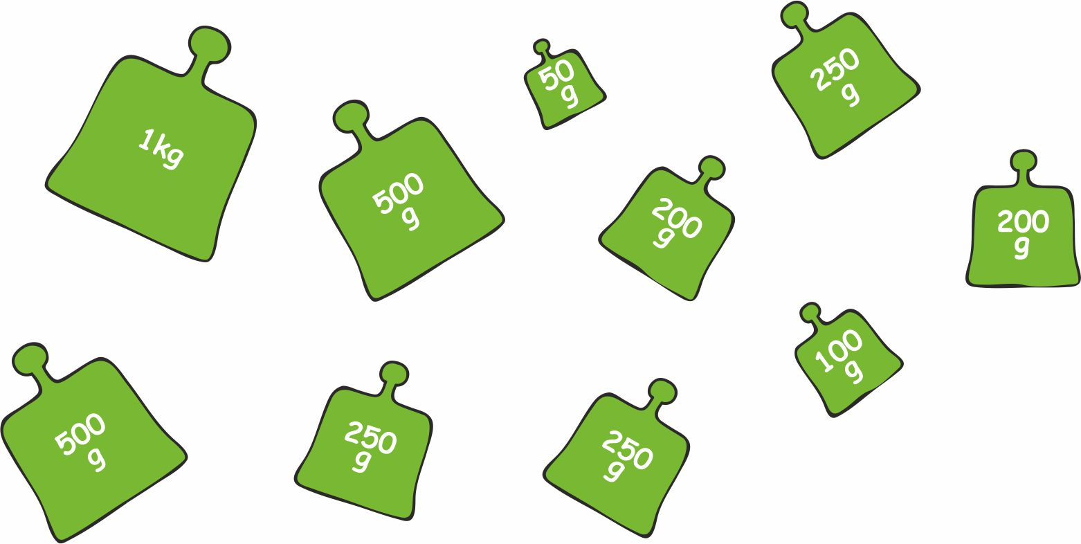 बहुत सारे वज़न का चित्र। इसमे एक 1 किलो का , दो 500 ग्राम के ,एक 50 ग्राम का ,दो 200 ग्राम के , तीन 250 ग्राम के और एक 100 ग्राम का वज़न है।