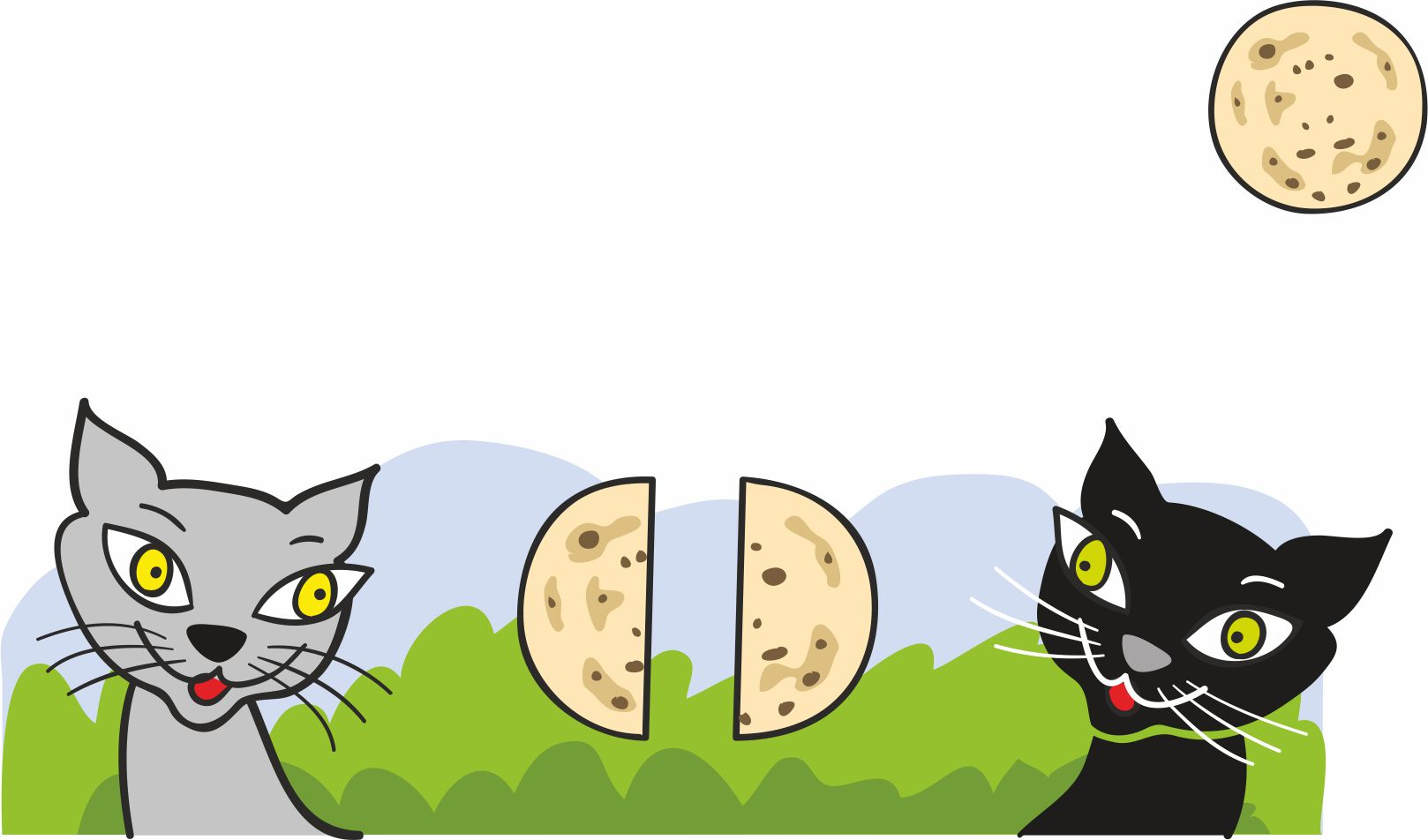 दो बिल्लियाँ आधी आधी चपाती देख रही हैं।  