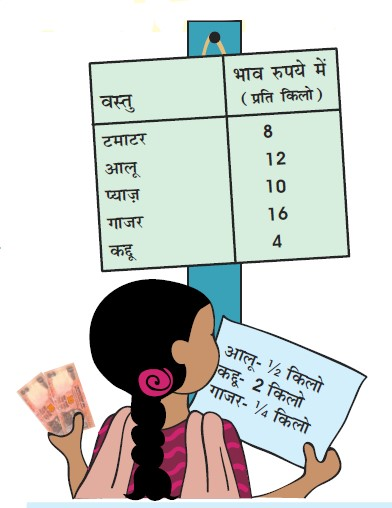 लड़की के हाथ में कागज़ है और उसपर लिखा है आलू-1/2 किलो, कद्दू- 2 किलो, गाजर-1/4 किलो। लड़की के दूसरे हाथ में दो 10 रुपये के नोट हैं।