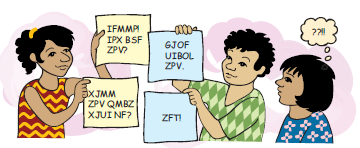 बच्चों ने अपने हाथ में गुप्त संदेश लिखे कुछ कागज़ पकड़े हैं। पहले कागज़ पर लिखा है," IFMMP! IPX BSF ZPV?"दूसरे कागज़ पर लिखा है, "XJMM ZPV QMBZ XJUI NF?"तीसरे कागज पर लिखा है ,"GJOF, UIBOL ZPV."चौथे कागज़ पर, "ZFT!" लिखा है।  