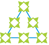 एक पैटर्न जिसमे त्रिकोण की भुजाओं में सितारे  बने हैं और हर सितारे में संख्या लिखनी है। 