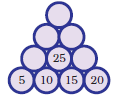 सबसे नीचे की पंक्ति में 4 ,उसके ऊपर 3, उसके ऊपर 2 और आखिर में सबसे ऊपर एक गोला बना है। सबसे नीचे वाली पंक्ति के गोले में 5,10,15 और 20 लिखा है। उसके ऊपर की पंक्ति के बीच वाले गोले में 25 लिखा है।   