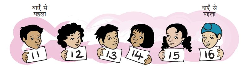 बच्चों के हाथ में संख्या कार्ड हैं जिन पर संख्या लिखी है 11,12, 13, 14, 15, और 16.  