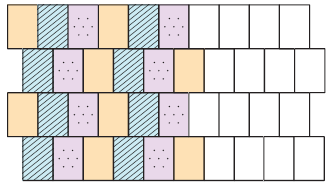 अधूरी दीवार को पूरा करने की जगह दी जगई है।