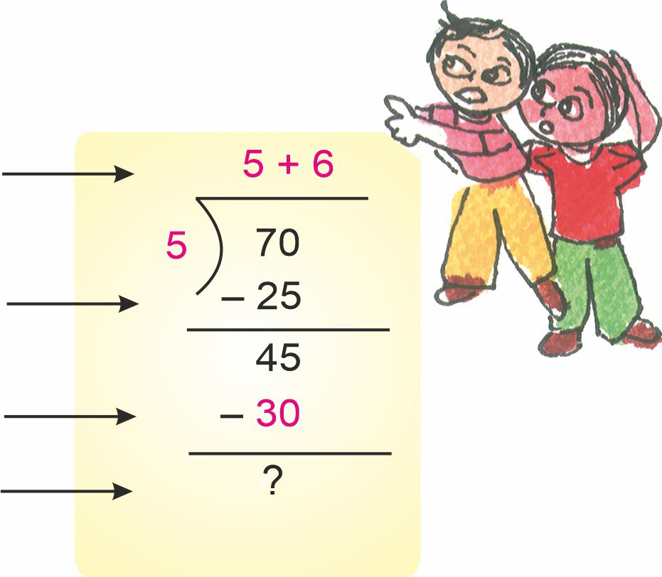 Two children discussing the method of dividing 70 by 5.