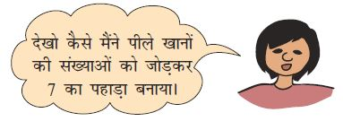 गुड्डू।  