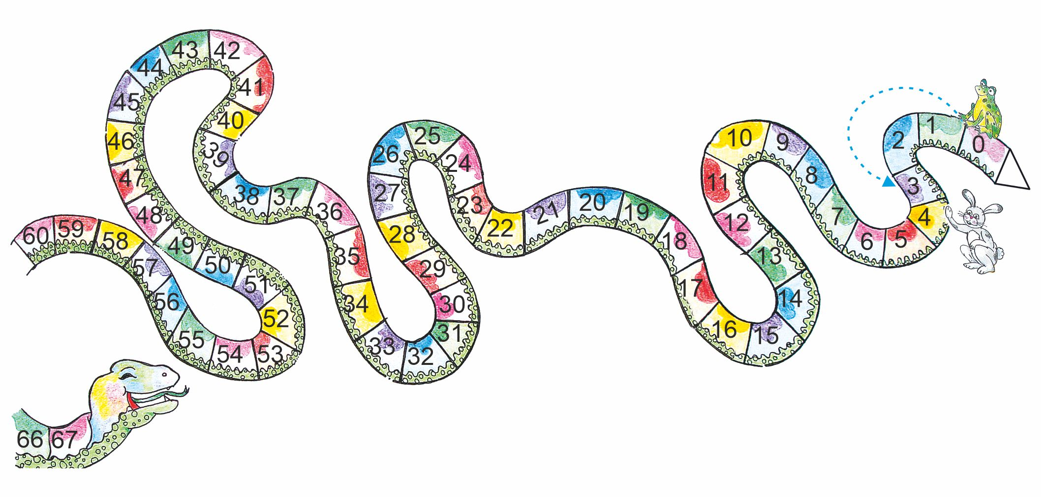 सांप पर संख्या 0 से 67 तक लिखी है।
