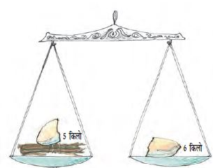 आदमी ने तराजू के एक पलड़े पर 6 किलो का पत्थर रखा है और दूसरे पर 5 किलो का पत्थर और कुछ लकड़ियाँ रखी हैं।