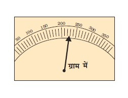 वज़न मशीन का स्केल।  