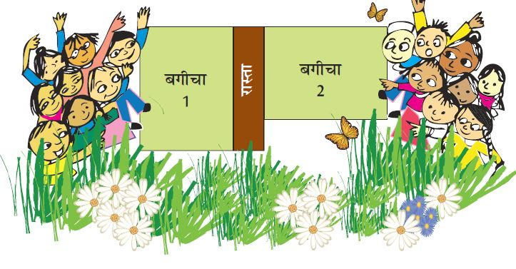 कुछ बच्चे आयत आकार के बगीचा 1 के साथ खड़े हैं और कुछ बच्चे आयत आकार के बगीचा 2 के साथ खड़े हैं। दोनों बगीचे के बीच से एक रास्ता जाता है।  