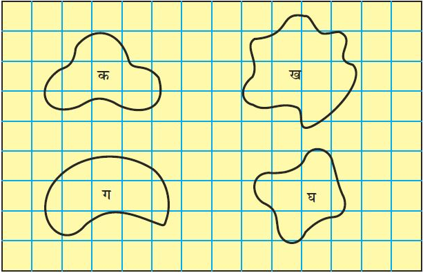 चार आकृतियाँ "क, ख, ग, घ" का चित्र। 