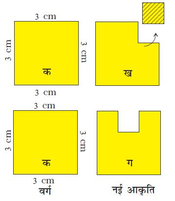 आकृति "क" एक वर्ग की है जिसकी सभी भुजाएं 3 cm  की हैं। आकृति "ग " के एक पासे के बीच से 1 cm का छोटा वर्ग काट रखा है।
