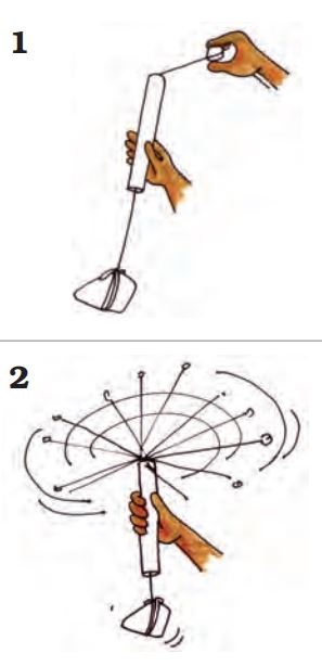 Image 1 has a roll of paper over a string and a stone attached to one side of the string. In image 2, there is another stone tied on the other side of the string and it is moving in circular motion.