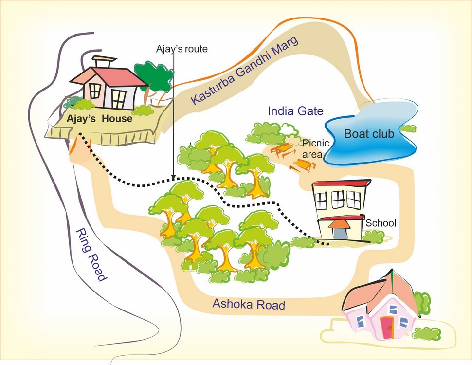 In this picture describe the maap from ajay's house to grandmother house through the ring road,kasturba gandhi marg boat club ashoka road